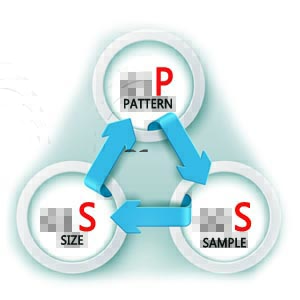 PATTERN TEMPLATE