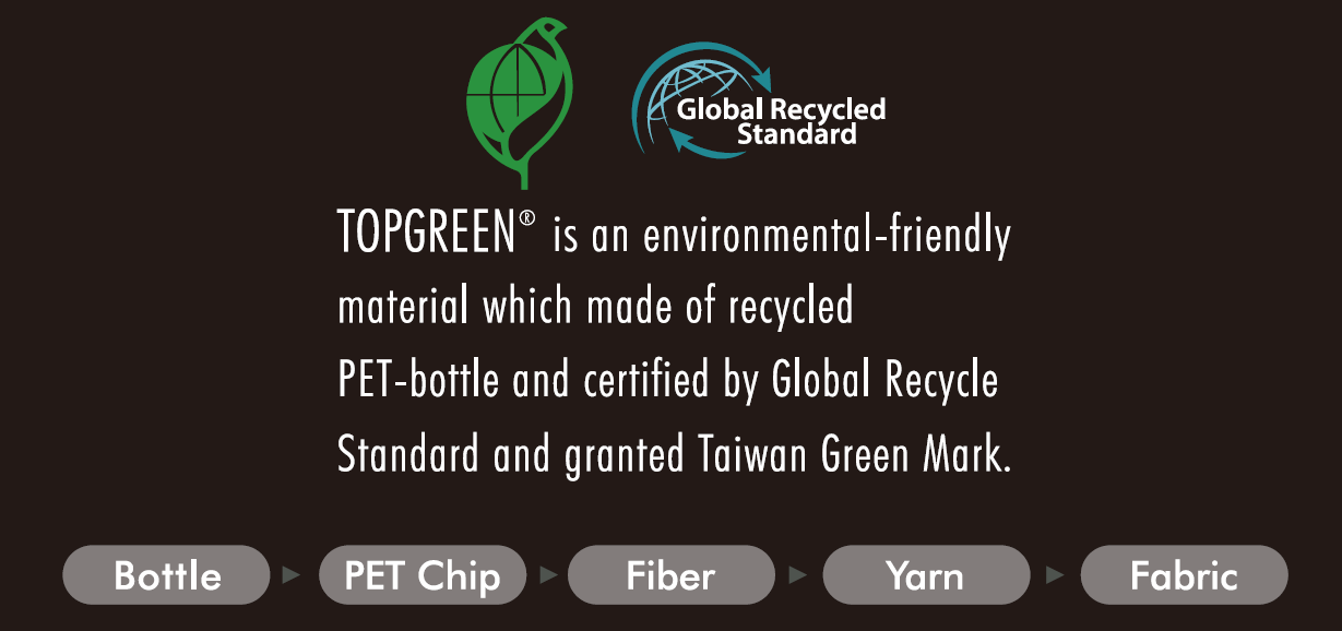 RPET Fabric Global Recycled Standard
