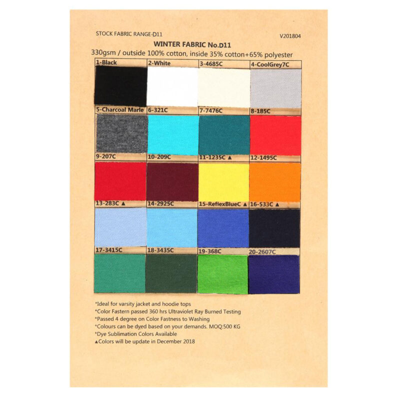 fabric d11 fabric d11